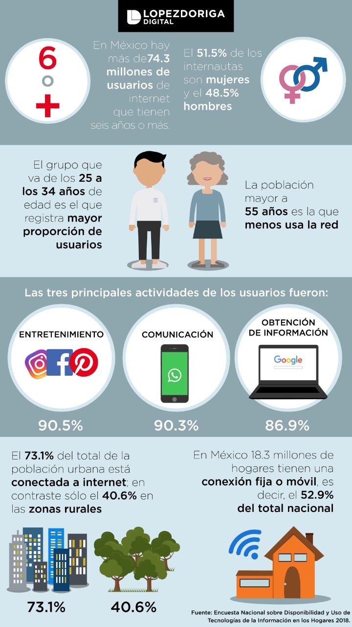 Las noticias de la semana - whatsapp-image-2019-05-17-at-110914-am