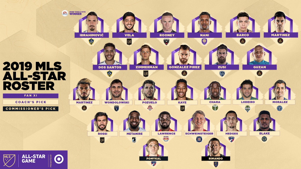 Vela y Dos Santos en equipo All-Star para Juego de Estrellas de MLS