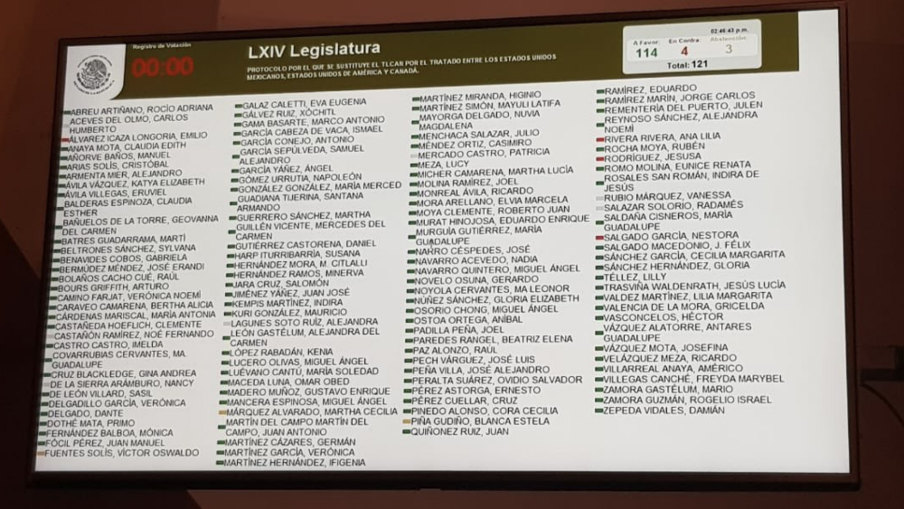 Senado de la República ratifica el T-MEC - aprobacion-tmec