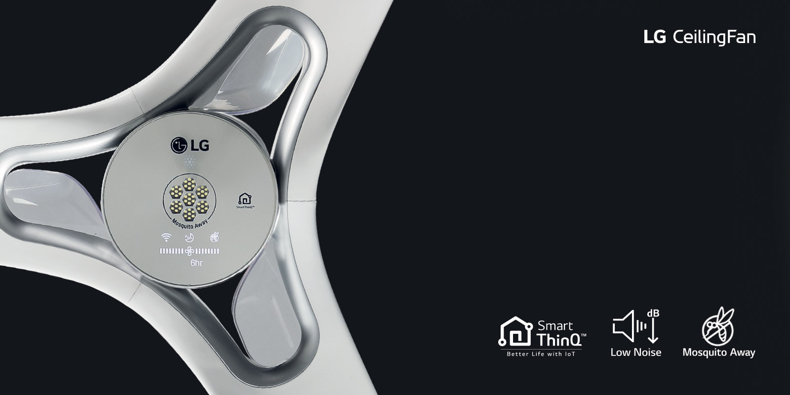 LG presenta su innovadora línea de electrodomésticos inteligentes - ceilling-fan-desktop