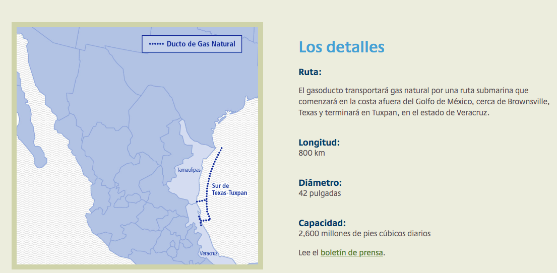 Concluye construcción de gasoducto Texas-Tuxpan - gasoducto