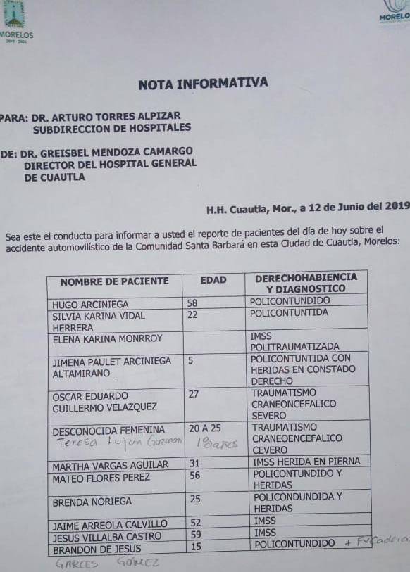 Seis muertos tras accidente en la México-Cuautla - nota-pacientes-morelos
