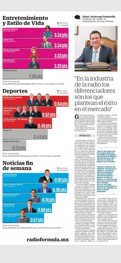 Grupo Fórmula se consolida como líder en comunicación en México - whatsapp-image-2019-06-13-at-91059-am