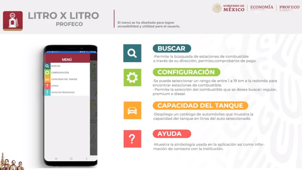 Profeco lanza la app de gasolineras 'Litro x Litro' - app-lxl