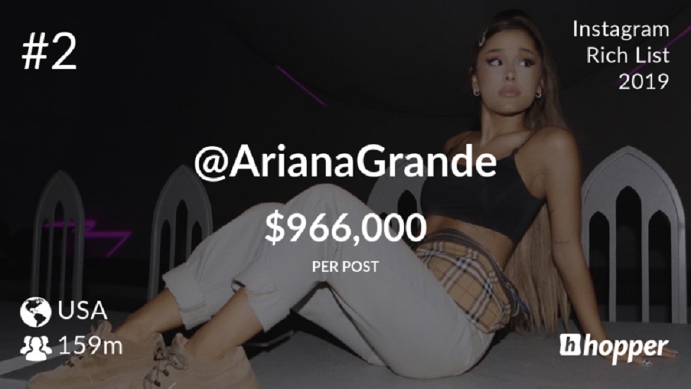 Kylie Jenner lidera lista de los mejor pagados en Instagram - ariana-grande