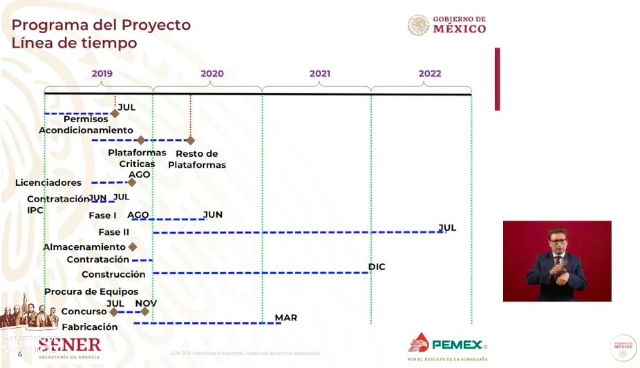 Construcción de refinería Dos Bocas iniciará formalmente en agosto - captura-de-pantalla-2019-07-29-a-las-072209