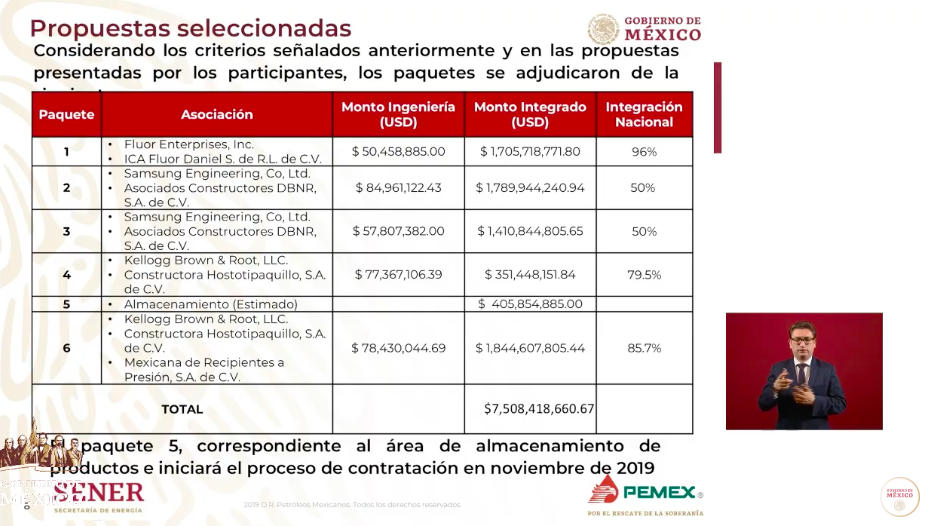 Construcción de refinería Dos Bocas iniciará formalmente en agosto - captura-de-pantalla-2019-07-29-a-las-072422