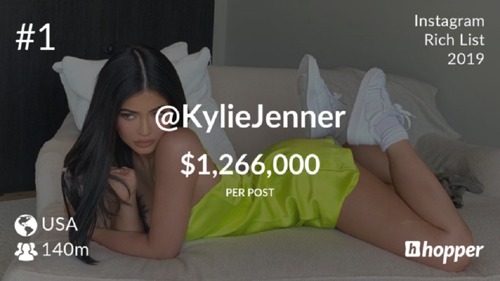 Kylie Jenner lidera lista de los mejor pagados en Instagram - costo-de-publicacion-pagada-a-kylie-jenner