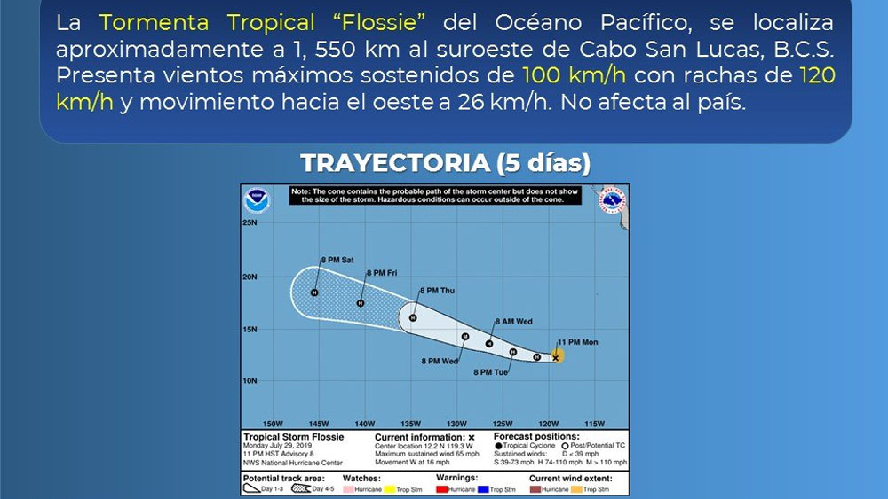 Tormenta tropical Flossie se aleja de costas mexicanas
