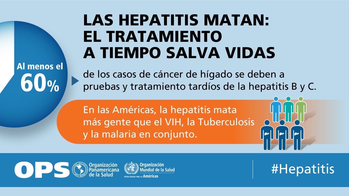Prevalencia de hepatitis es alta en México - informacion-sobre-la-hepatitis