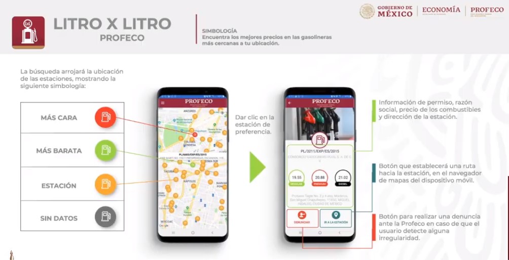 Profeco lanza la app de gasolineras 'Litro x Litro' - lxl-app