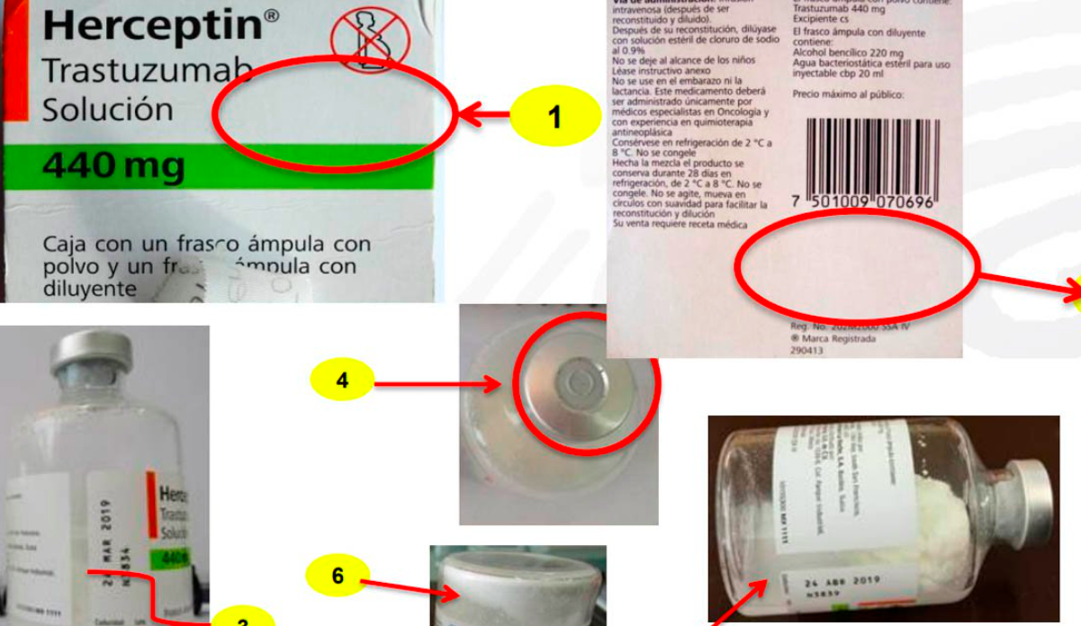 Cofepris alerta por medicamento para cáncer de mama falsificado