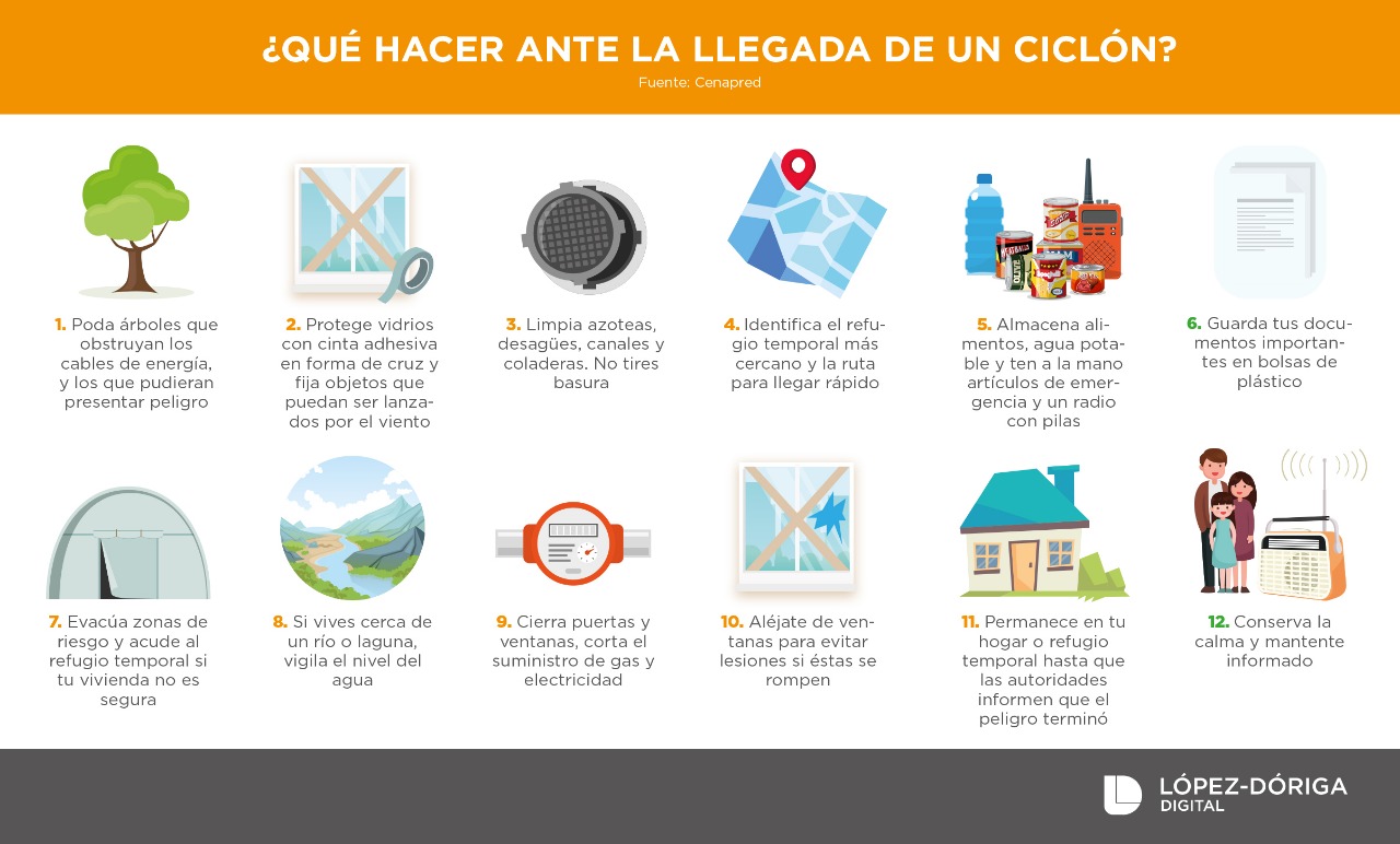 Barry se convierte en huracán - whatsapp-image-2019-07-13-at-100839