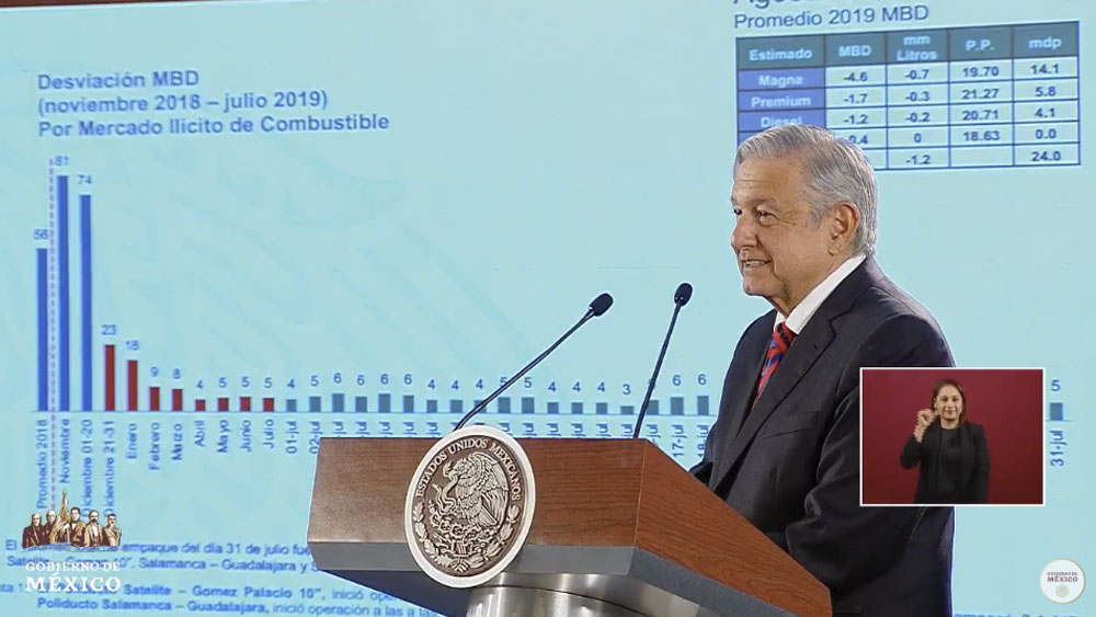 Robo de combustible se ha reducido 94 por ciento: López Obrador