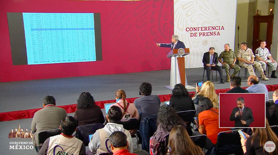 Guardia Nacional es una institución fundamental que no existía: AMLO - captura-de-pantalla-2019-08-13-a-las-075210