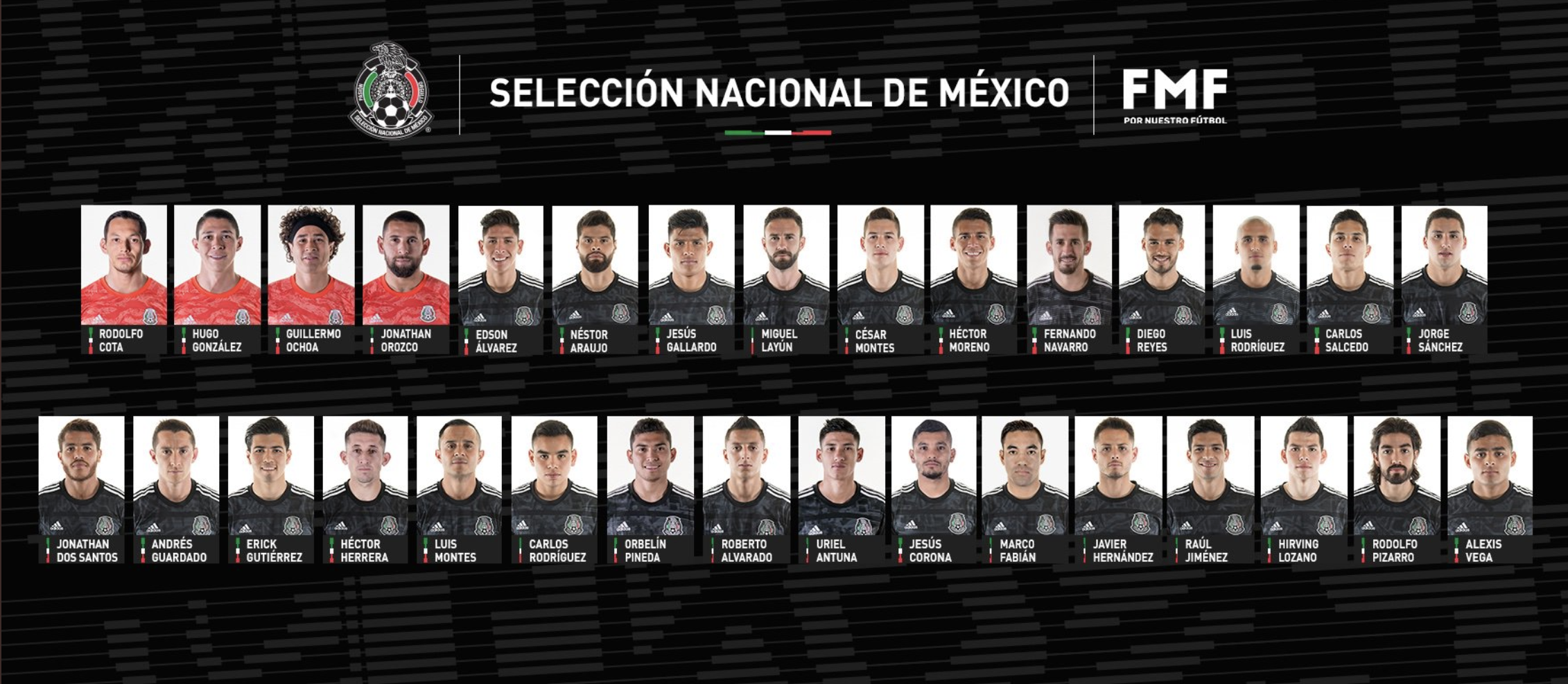 Convocatoria de la Selección Mexicana presenta novedades - convocatoria-tricolor-fecha-fifa-sep19