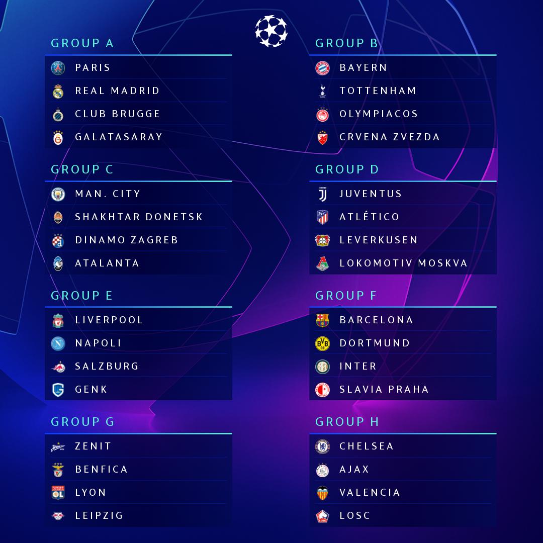 Definidos los grupos de la Champions League - edjxo1axoaawye6