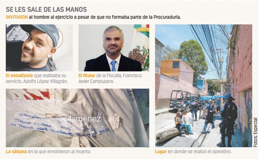 Matan a estudiante durante operativo de la PGJ - estudiante-muerto-operativo-pgj