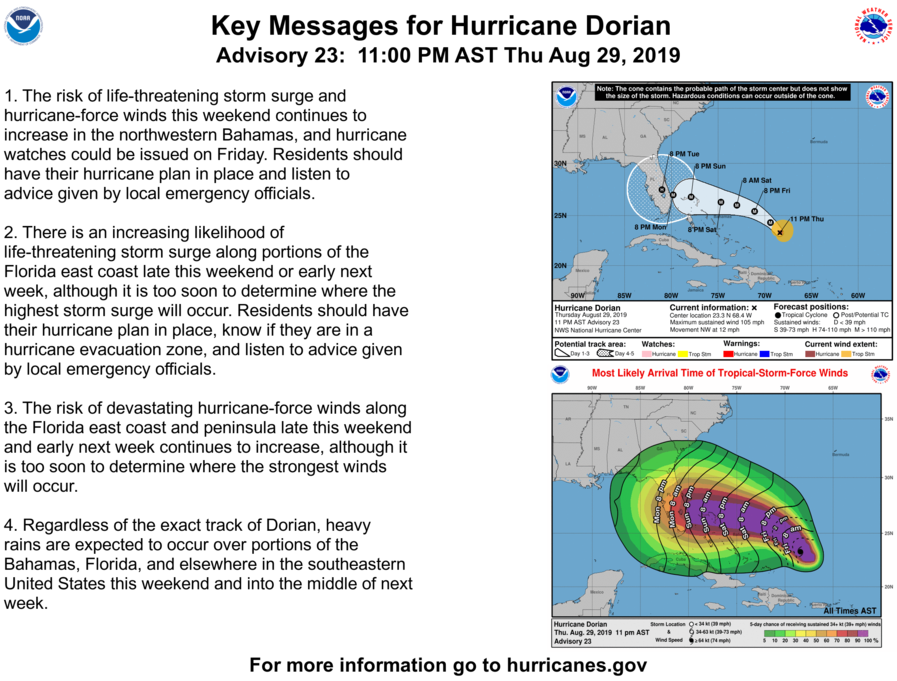 Riesgos por huracán Dorian aumentan en Florida y Bahamas - huracan-dorian-alerta-11-pm-2