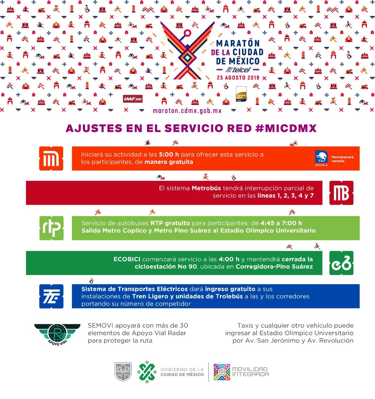 Todo lo que debes saber sobre el Maratón de la Ciudad de México 2019 - maraton-cdmx-operativo