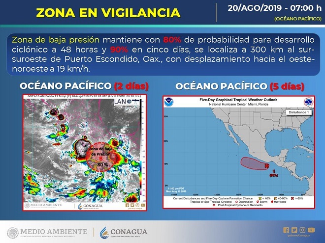 Zona de baja presión podría convertirse en ciclón al sur de Oaxaca - vigilancia-por-zona-de-baja-presion