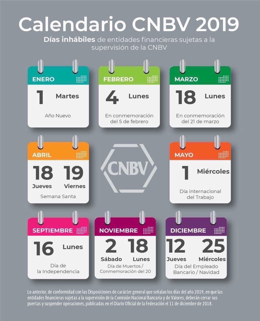 Bancos suspenderán operaciones este 16 de septiembre - bancos-16-septiembre