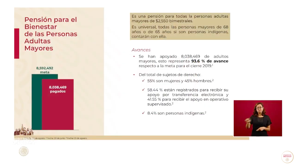 Confirman siete asaltos a personal de Bienestar con dinero para pensiones - captura-de-pantalla-2019-09-10-a-las-072737