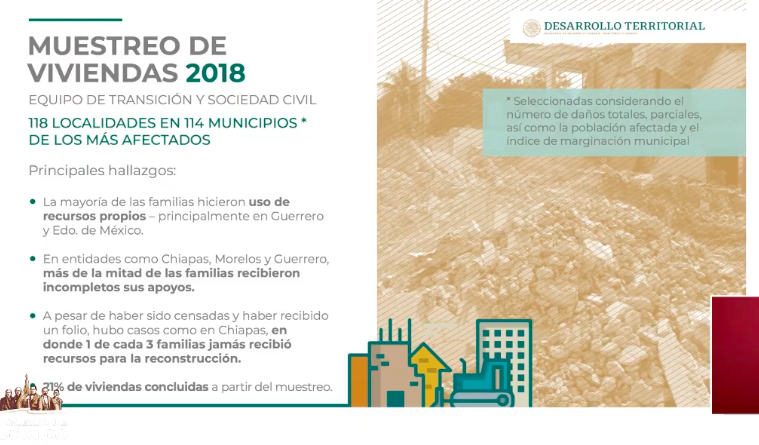 Hay un avance del 30 por ciento en reconstrucción tras sismos: Sedatu - captura-de-pantalla-2019-09-18-a-las-070002