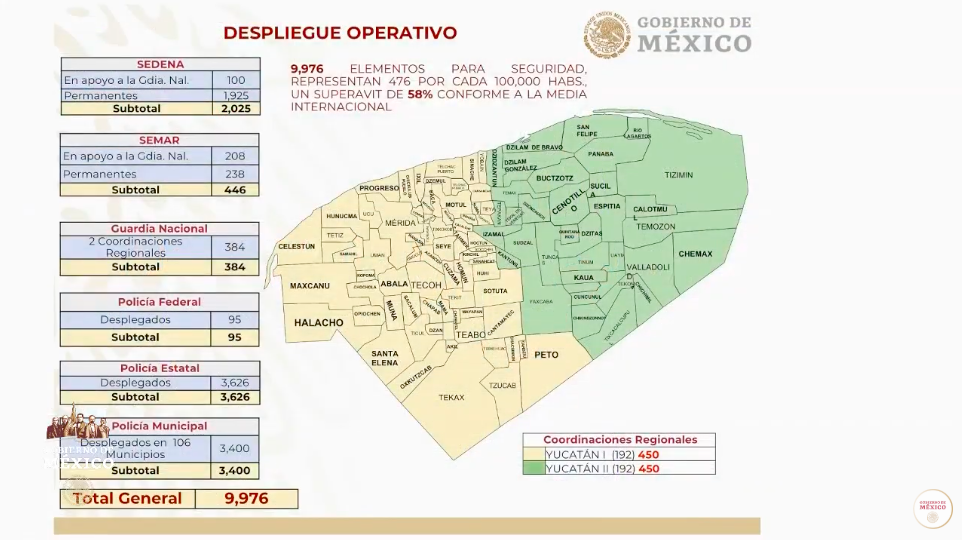 "Yucatán tiene una seguridad envidiable": Luis Cresencio Sandoval - captura-de-pantalla-2019-09-20-a-las-070931