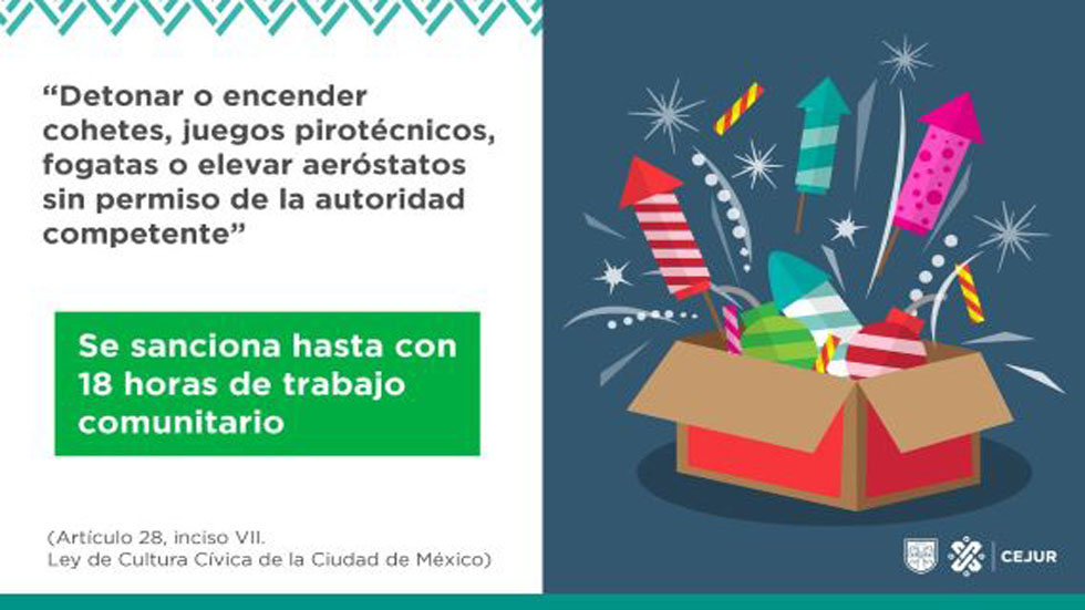 CDMX sancionará quema de cohetes sin permiso con trabajo comunitario - cdmx-exhorta-a-no-quemar-cohetes-este-15-de-septiembre