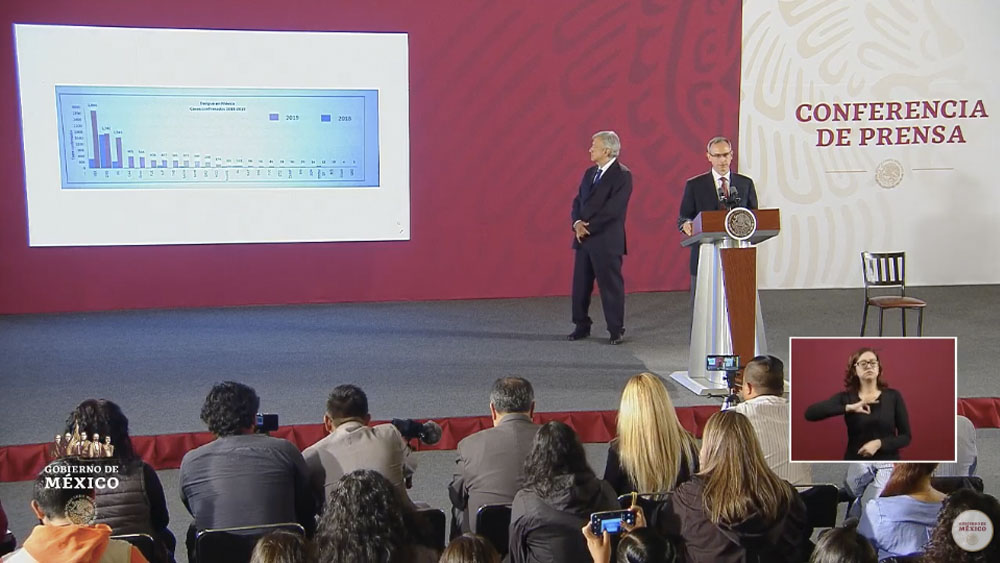 Hay una campaña de desprestigio por dengue en México: López-Gatell