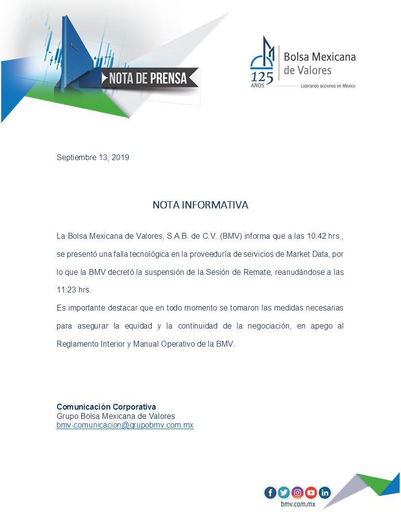 Falla provoca suspensión en la Bolsa Mexicana de Valores - falla-bmv