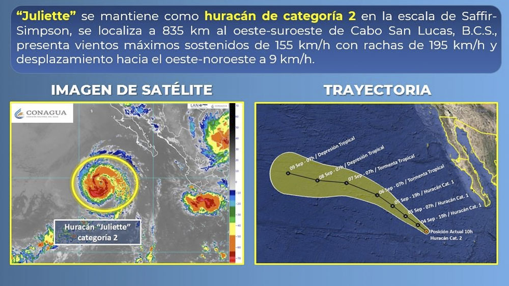 Huracán Juliette se degrada a categoría 2