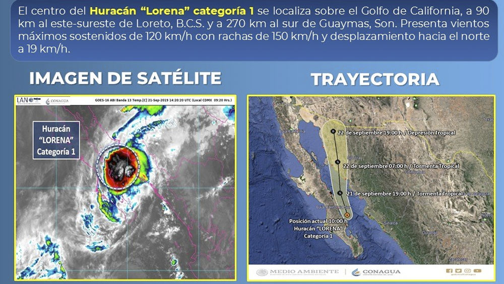Sonora y Sinaloa mantienen alerta naranja por huracán Lorena
