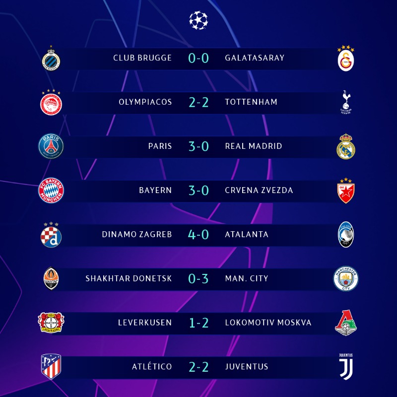 El PSG le pasa por encima al Real Madrid en París - resultados-champions-18sep19