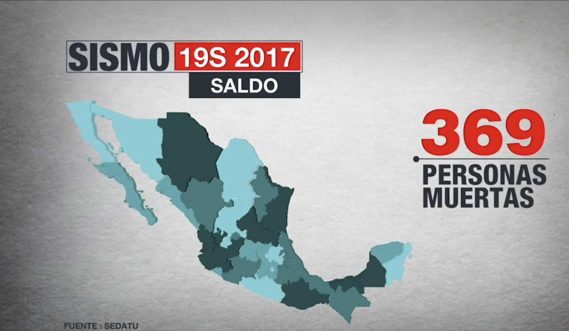 Recuento de los daños por el sismo 19 septiembre 2017