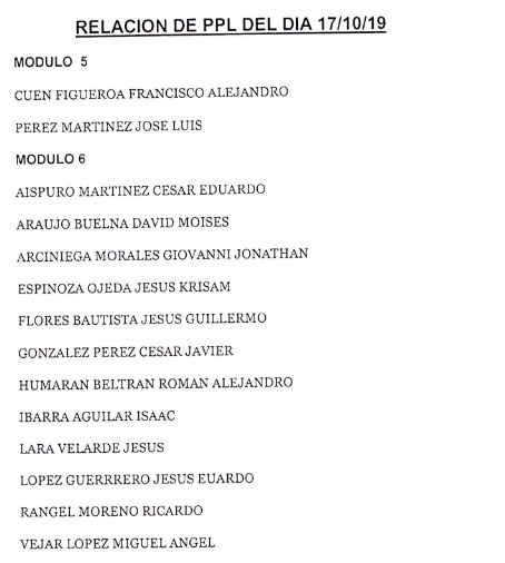 Estos son los 49 reos que se fugaron del penal de Culiacán - 01-reo