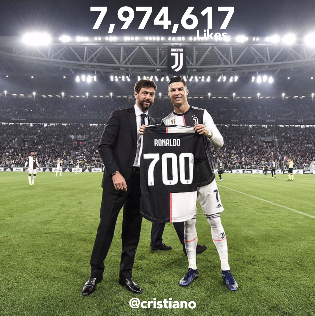 Las instagrameras de la semana - 6-1-1