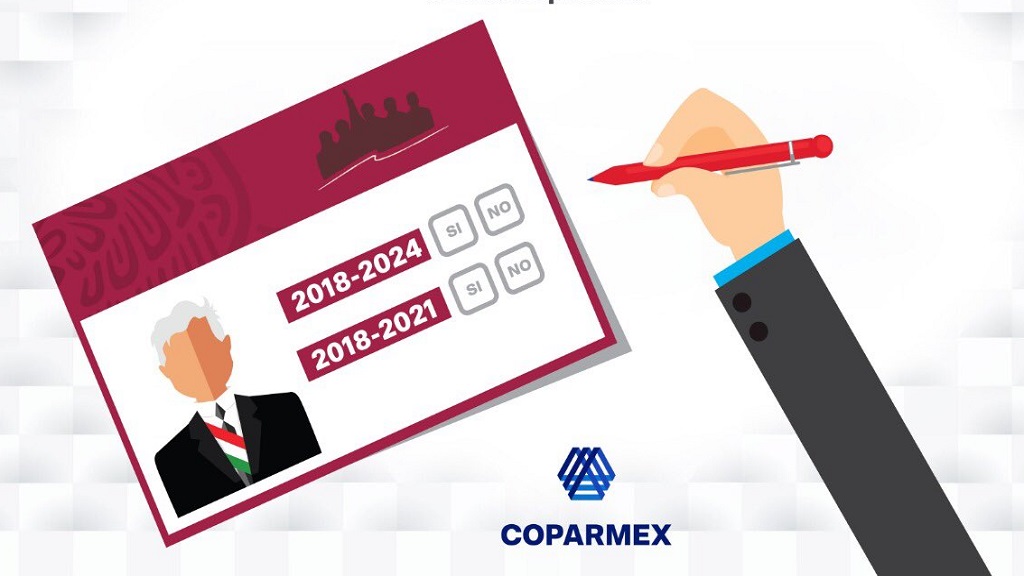 Coparmex exhorta a legisladores frenar revocación de mandato