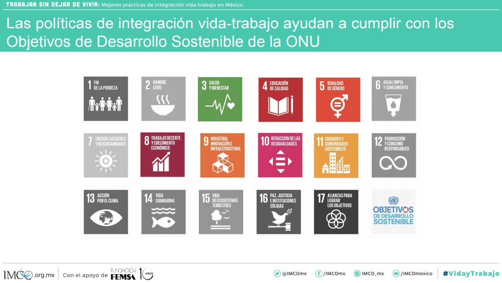 NOM-035 transformaría la vida del 26% de empleados, afirma Imco - objetivos-de-desarrollo-sostenible-de-la-onu