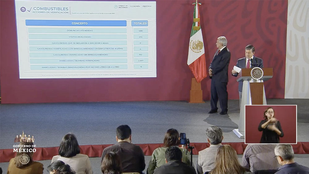 Chevron y Redco, las franquicias con las gasolinas más caras: Profeco