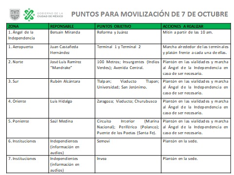 Taxistas ya afectan Paseo de la Reforma; comienzan a reunirse en Ángel de la Independencia - puntos-movilizacion-ciudad-de-mexico