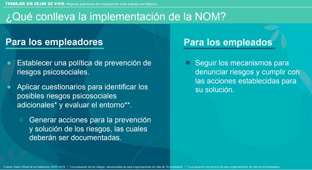 NOM-035 transformaría la vida del 26% de empleados, afirma Imco - que-conlleva-la-implementacion-de-la-nom-035