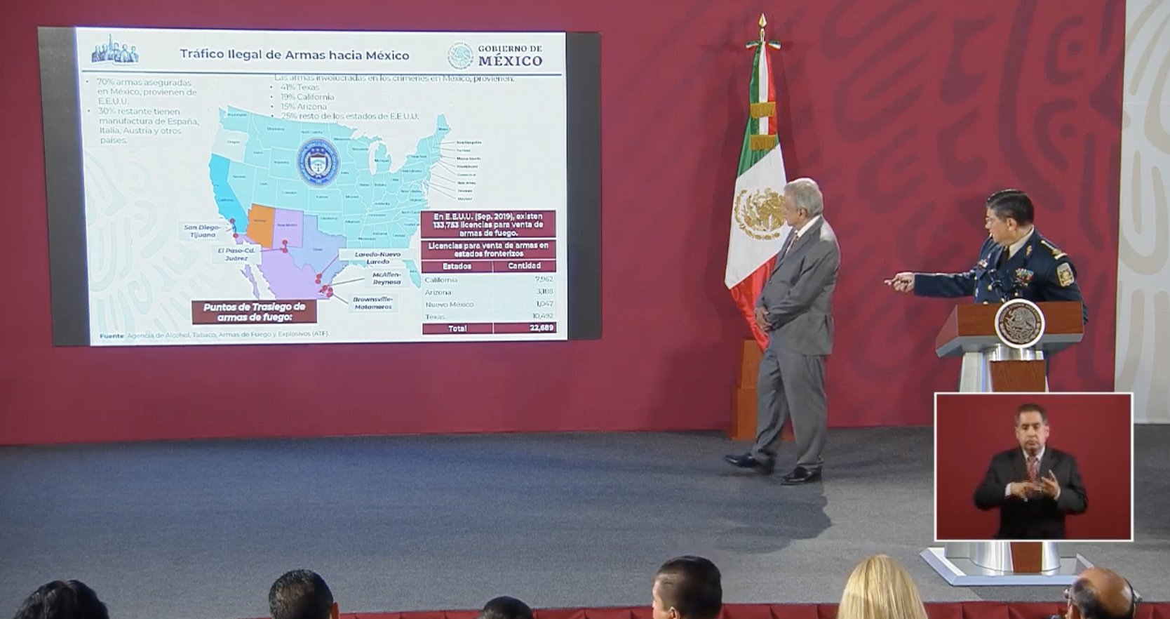 Había una crisis de inseguridad crónica que marcó sexenios, afirma Alfonso Durazo - sandoval