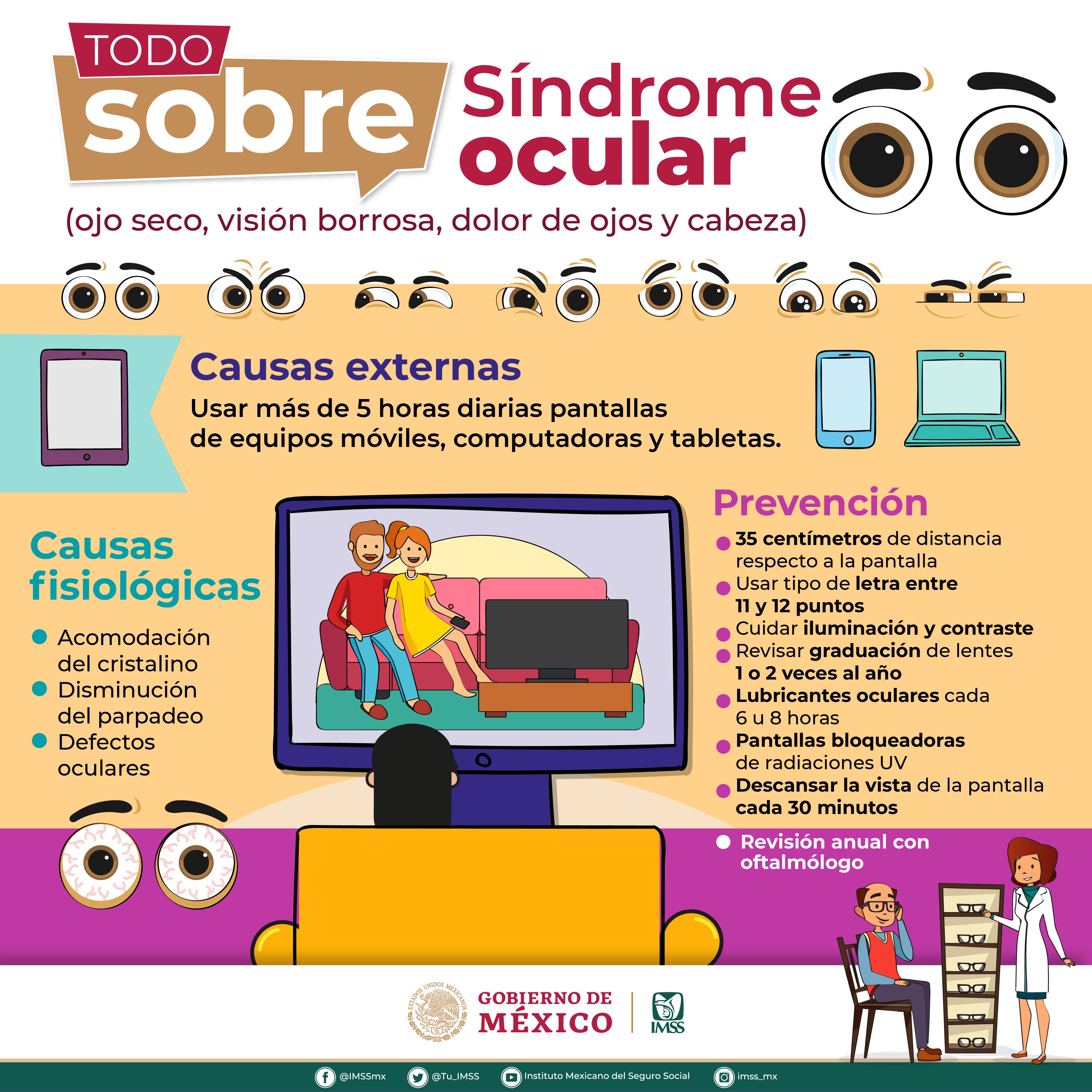 IMSS emite recomendaciones para prevenir síndrome de ojo seco - sindrome-de-ojo-seco