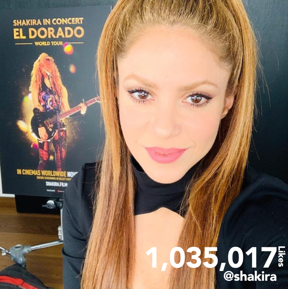 Las instagrameras de la semana: a todos les importan los likes en sus publicaciones - 1-1