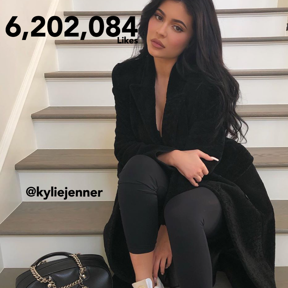 Las instagrameras de la semana: a todos les importan los likes en sus publicaciones - 4-1