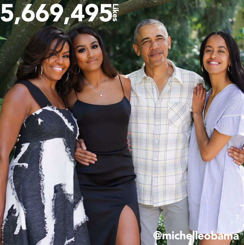 Las instagrameras: Día de Acción de Gracias - 6-2-1