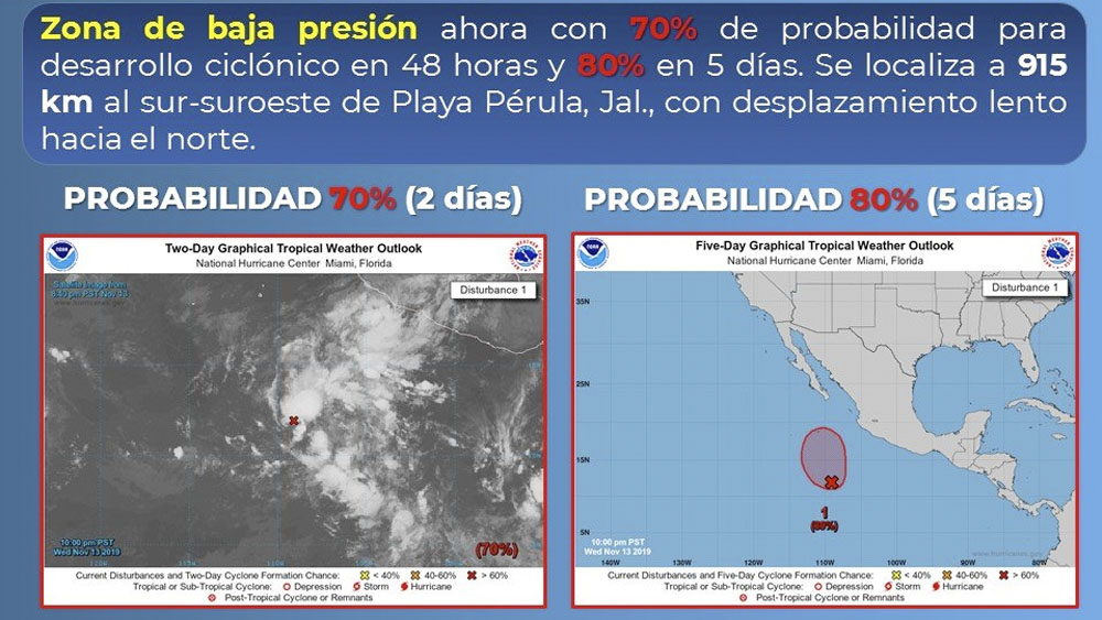 Baja presión en el Pacífico con 70 por ciento de probabilidad para desarrollo ciclónico