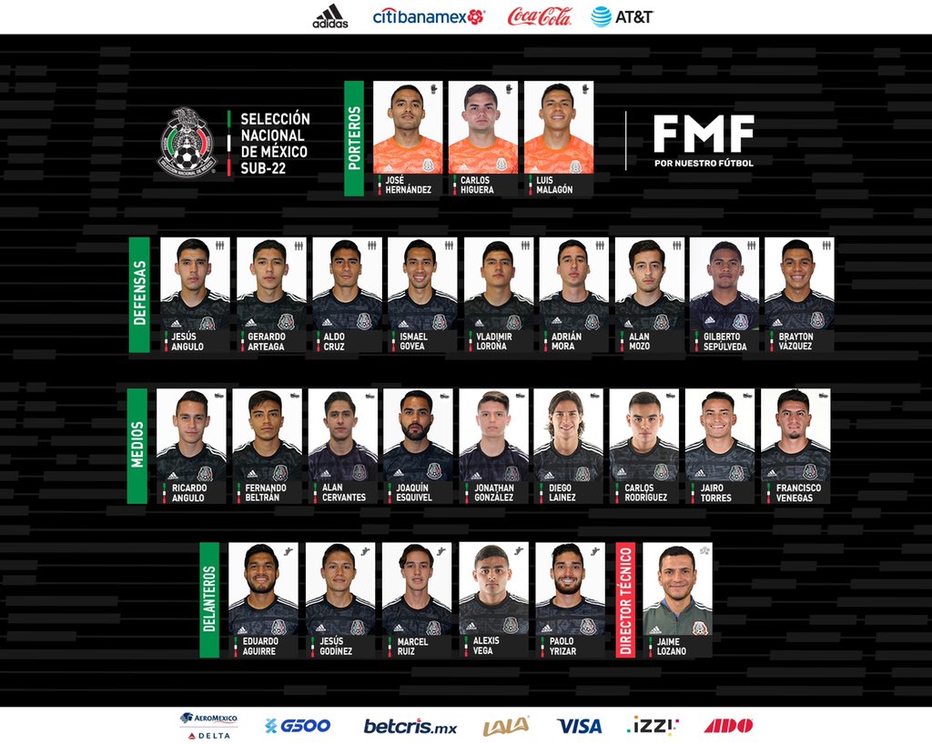 Diego Lainez encabeza lista de convocados al Tricolor Sub 22 - mexico-sub-22-convocatoria